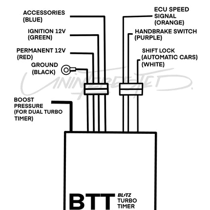 BLITZ DTT Dual Turbo Timer
